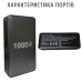 Зарядний пристрій YMX 1000W, GaN, PD3.1 140W, QC3.0 20 W для телефонів, ноутбуків, 10 портів, настільний